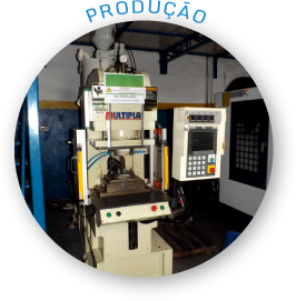 Produção